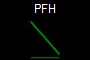 PFH